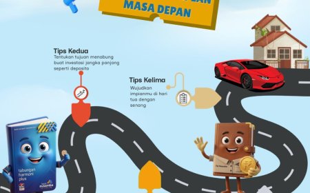 Menabung Sejak Dini: Kunci Mewujudkan Impian Masa Depan