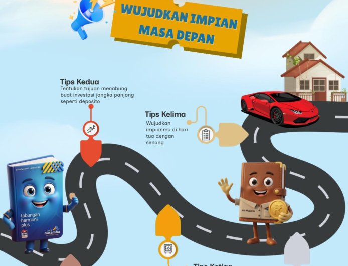 Menabung Sejak Dini: Kunci Mewujudkan Impian Masa Depan