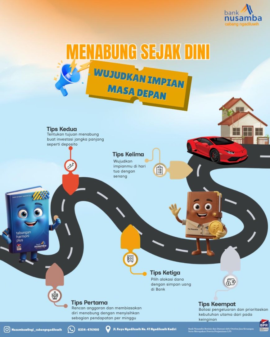 Menabung Sejak Dini: Kunci Mewujudkan Impian Masa Depan